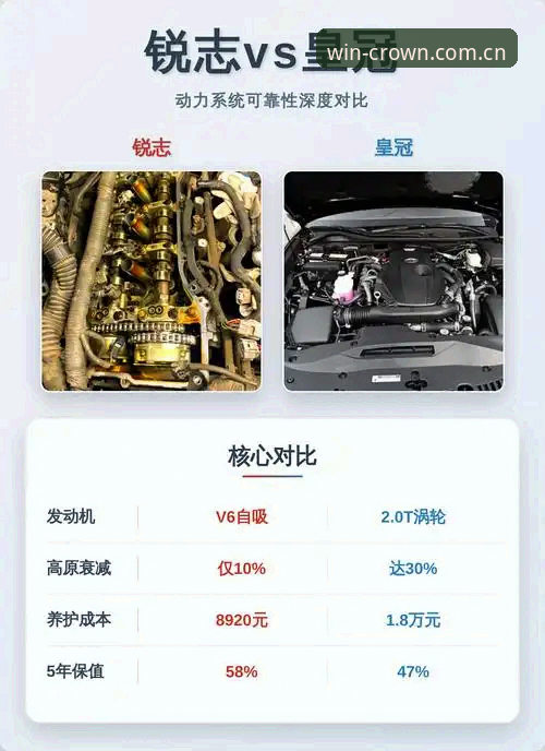 皇冠官方网址手机版与网页版深度对比：哪款更适合你的体育娱乐需求？