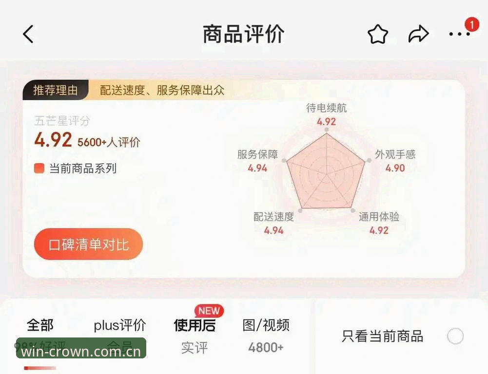 资深用户亲测：皇冠体育平台最新版本使用心得与实战经验